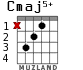 Cmaj5+ for guitar
