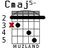 Cmaj5- for guitar - option 2