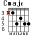 Cmaj6 for guitar - option 2