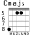 Cmaj6 for guitar - option 3