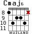 Cmaj6 for guitar - option 6
