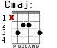 Cmaj6 for guitar - option 1