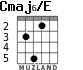 Cmaj6/E for guitar - option 4