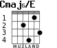 Cmaj6/E for guitar - option 5