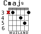 Cmaj9 for guitar - option 2