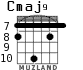 Cmaj9 for guitar - option 6