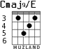 Cmaj9/E for guitar - option 3