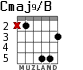 Cmaj9/B for guitar - option 2