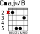 Cmaj9/B for guitar - option 3