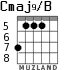 Cmaj9/B for guitar - option 5