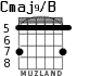 Cmaj9/B for guitar - option 6
