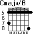 Cmaj9/B for guitar - option 7
