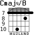 Cmaj9/B for guitar - option 9