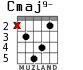 Cmaj9- for guitar - option 2