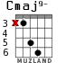 Cmaj9- for guitar - option 3
