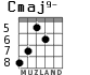 Cmaj9- for guitar - option 4