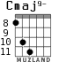 Cmaj9- for guitar - option 5