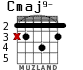 Cmaj9- for guitar
