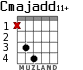 Cmajadd11+ for guitar - option 2