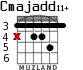 Cmajadd11+ for guitar - option 3