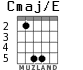 Cmaj/E for guitar - option 2