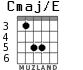 Cmaj/E for guitar - option 4