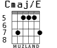 Cmaj/E for guitar - option 6