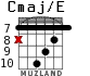 Cmaj/E for guitar - option 8