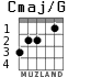 Cmaj/G for guitar - option 2
