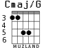 Cmaj/G for guitar - option 4