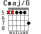 Cmaj/G for guitar - option 5