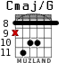 Cmaj/G for guitar - option 6