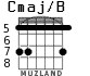 Cmaj/B for guitar - option 4