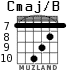 Cmaj/B for guitar - option 5