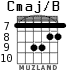 Cmaj/B for guitar - option 6