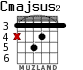 Cmajsus2 for guitar - option 2