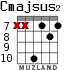 Cmajsus2 for guitar - option 3
