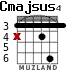 Cmajsus4 for guitar - option 3