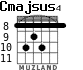 Cmajsus4 for guitar - option 5