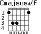 Cmajsus4/F for guitar - option 2
