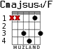 Cmajsus4/F for guitar - option 3