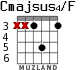 Cmajsus4/F for guitar - option 4