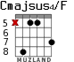 Cmajsus4/F for guitar - option 5