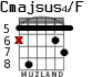 Cmajsus4/F for guitar - option 6