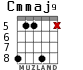 Cmmaj9 for guitar - option 2