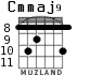 Cmmaj9 for guitar - option 4