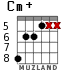 Cm+ for guitar - option 3