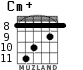 Cm+ for guitar - option 4