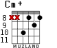 Cm+ for guitar - option 5