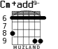 Cm+add9- for guitar - option 3